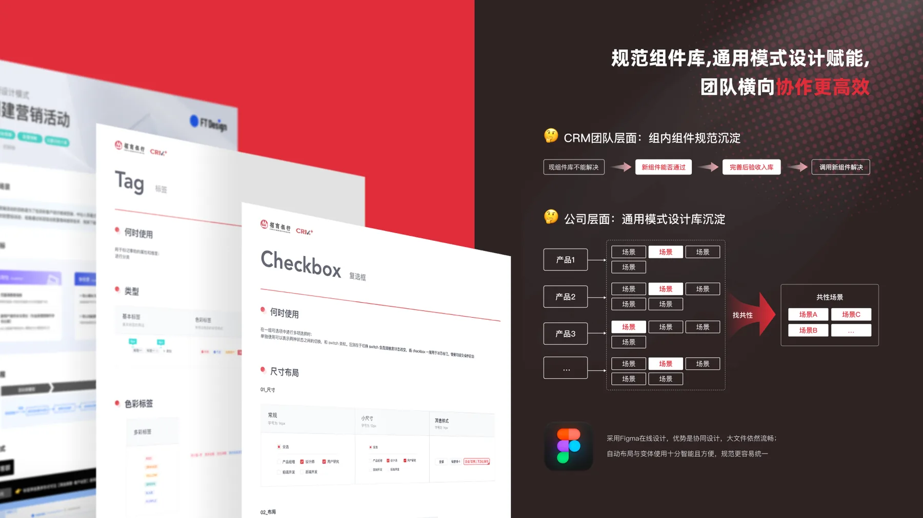 CRM Figma组件库与通用模式沉淀