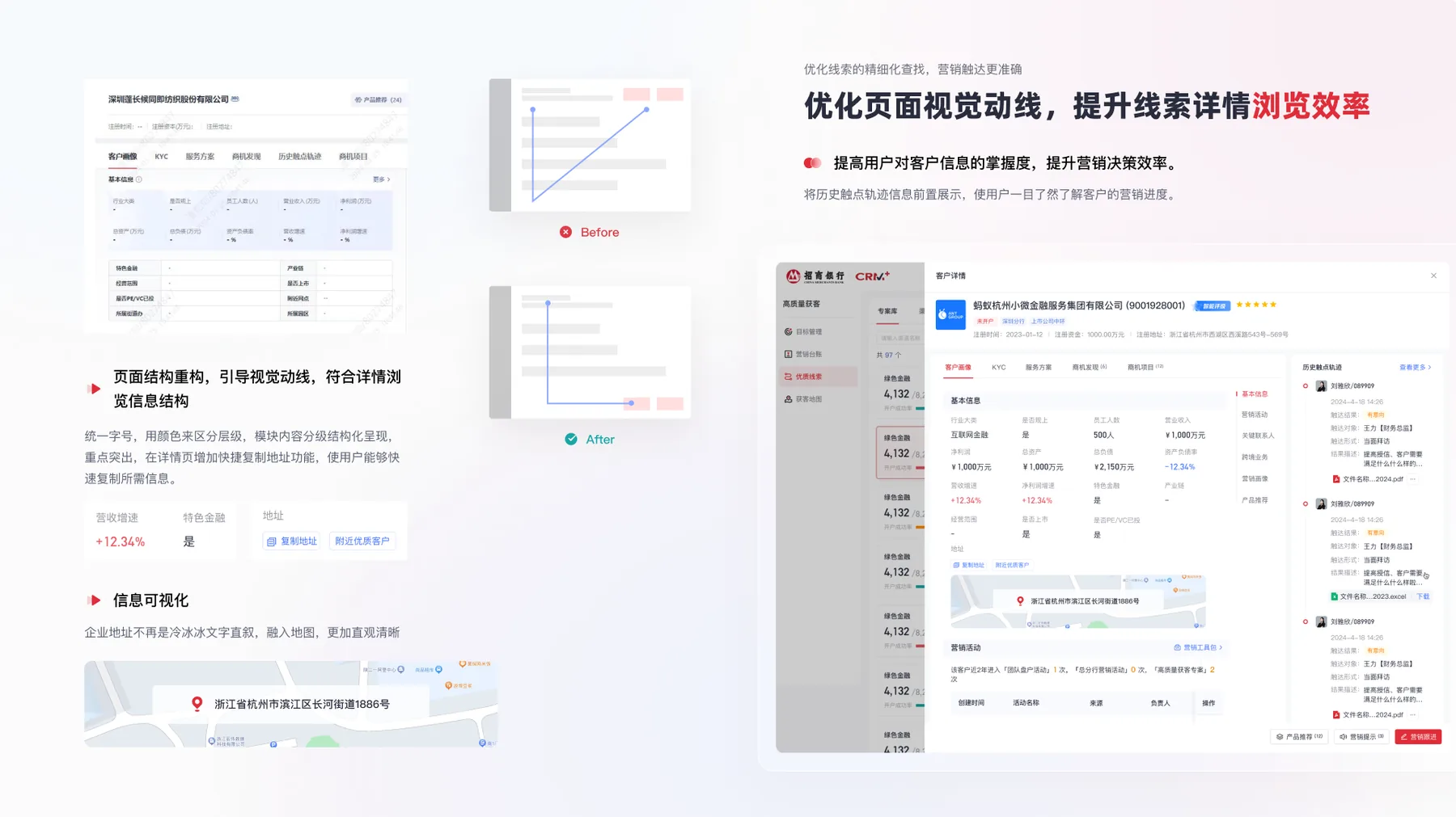 CRM线索详情页信息结构