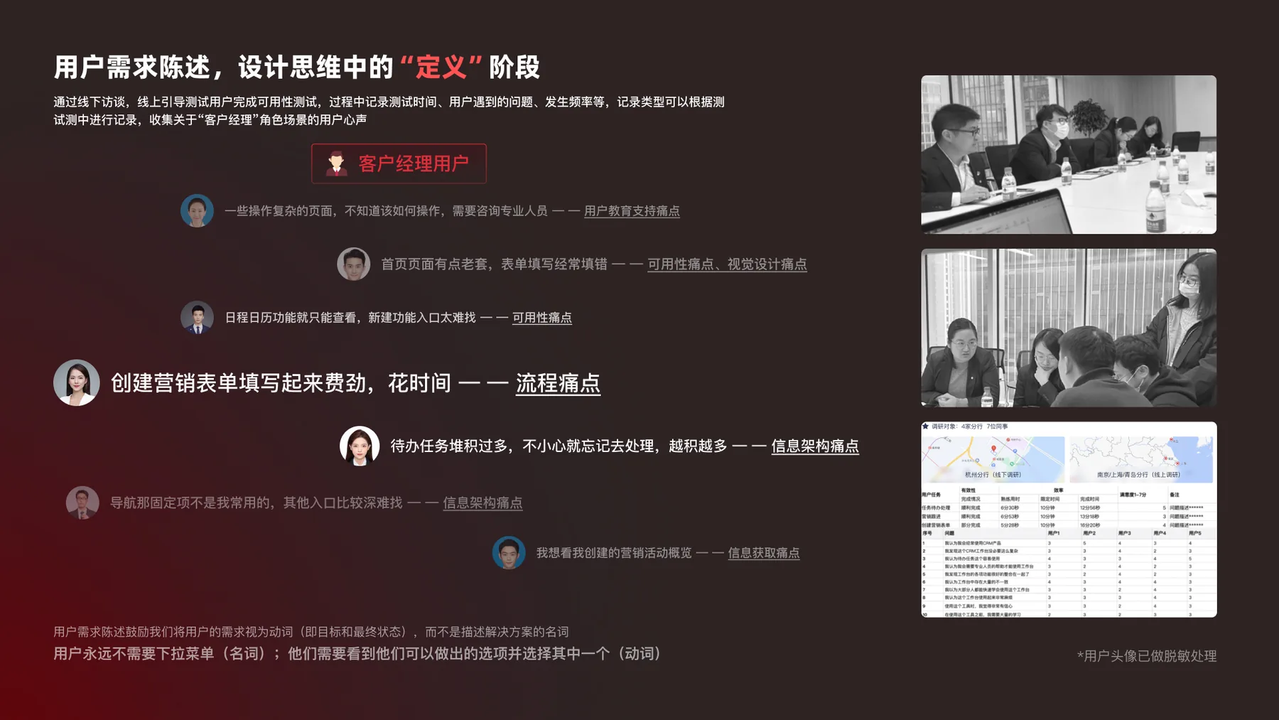 CRM项目用户研究、访谈与可用性测试记录