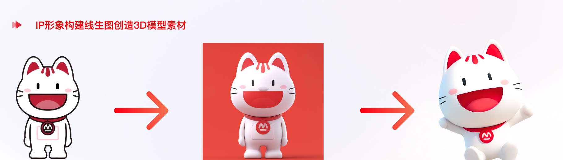 小招猫从平面IP到三维角色素材的完整构建过程